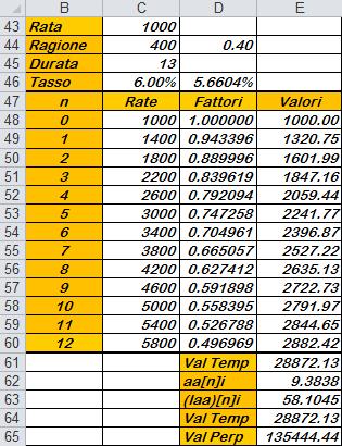 58 Mateatca Fazara 0. 06 ( 04. d 0. 56604 V0 1000 ( Ia 13 0. 06 1. 06 a 13 ( 1. 06 13 0. 06 600 a 400 ( Ia 600 a 400 13 0. 06 13 0. 06 13 0. 06 0.