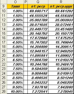 75 Mateatca Fazara