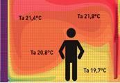 7 W/mq AUMENTO DEL RISCALDAMENTO Accessori: TEMPERATURA ARIA 0,8 C TEMPERATURA PARETE 0,8 C