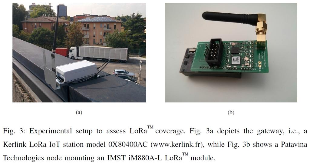 LPWAN test