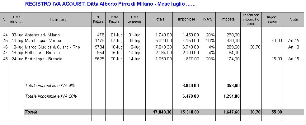 I registri IVA Registro fatture acquisto Si annotano le fatture relative a beni e servizi acquistati o importati Nominativo del fornitore Data e numero progressivo della fattura Numero progressivo e