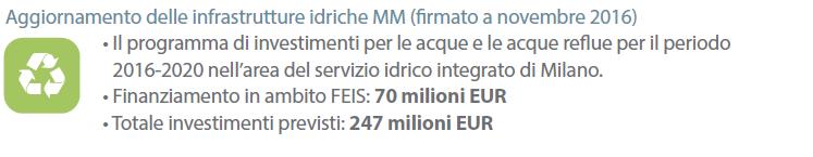 in Italia: esempi di