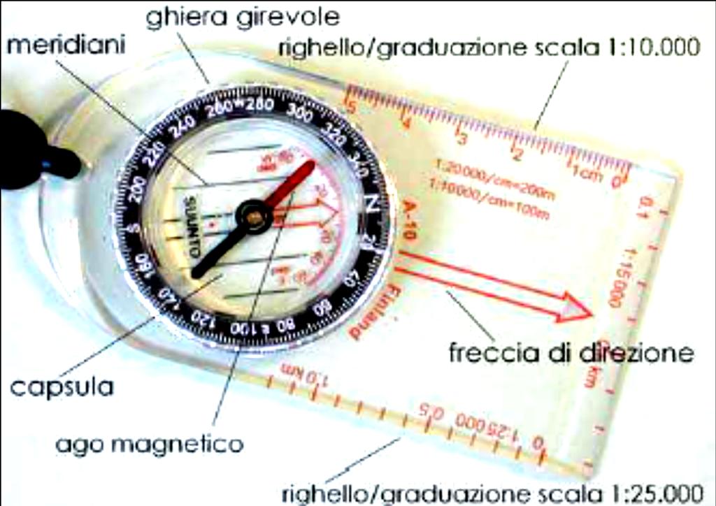 meridiane Bussola (da carteggio) Freccia di orientamento Corso