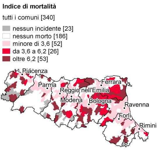 FIGURA 1. UTENTI VULNERABILI MORTI IN INCIDENTI STRADALI PER ETÀ E RUOLO IN EMILIAROMAGNA E IN ITALIA.