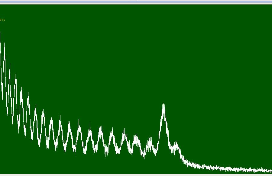 Perdita di energia in assorbitori sottili 4 de 4π e z m ev v v S = = NZ ln ln dx me v I c c E S ( E ) x x = spessore assorbitore E de dx ( E incidente incidente ) x z E particella particella x In un