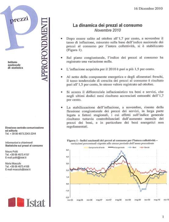 pubblicazioni periodiche di Banca d Italia (dati storici e