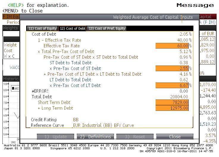 9 II. La determinazione del tasso di attualizzazione (fonte Bloomberg) i) Il costo medio ponderato del capitale (Wacc) b) il costo del capitale di debito (K d )