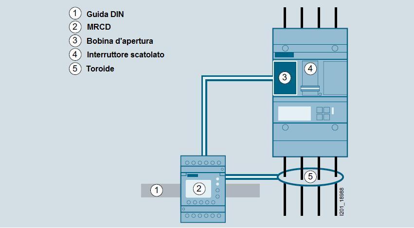 MRCD Tipo B Collegamenti dell MRCD Tipo B, per realizzare combinazioni certificate Combinazioni certificate MRCD Tipo B 5SV81.