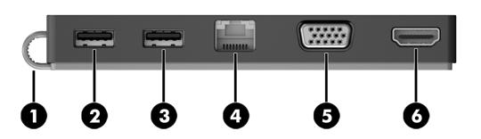 1 Introduzione Identificazione dei componenti In questo capitolo sono descritte le caratteristiche hardware visibili del Dock portatile HP USB-C e sono fornite le istruzioni per la configurazione.