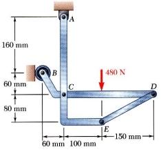 Problema 7.1 PASSI DELLA SOLUZIONE: Disegnare un diagramma di corpo libero per l intero telaio e determinare le reazioni esterne.