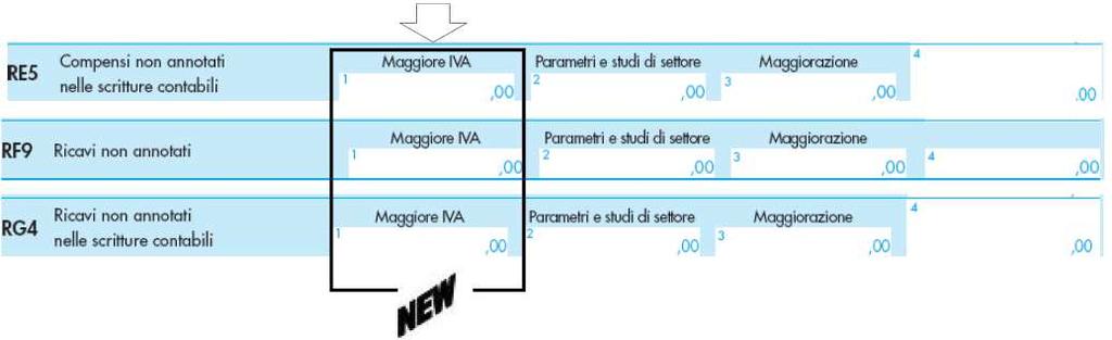 Redazione Fiscale Info Fisco 103/2010 Pag.