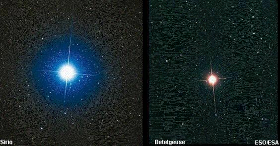 CLASSIFICAZIONE SPETTRALE (3) Sirio: stella bianco-bluastra di tipo spettrale