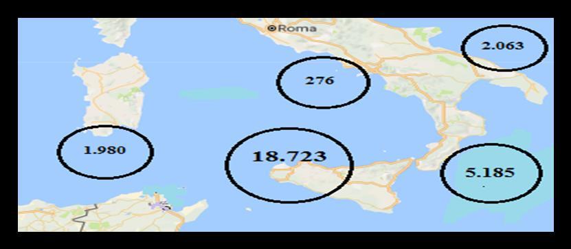 Grafico 6 Per quanto riguarda i minori migranti, riflettendo il trend registrando con riferimento al totale dei migranti, la regione principale di arrivo è stata la Sicilia con 18.