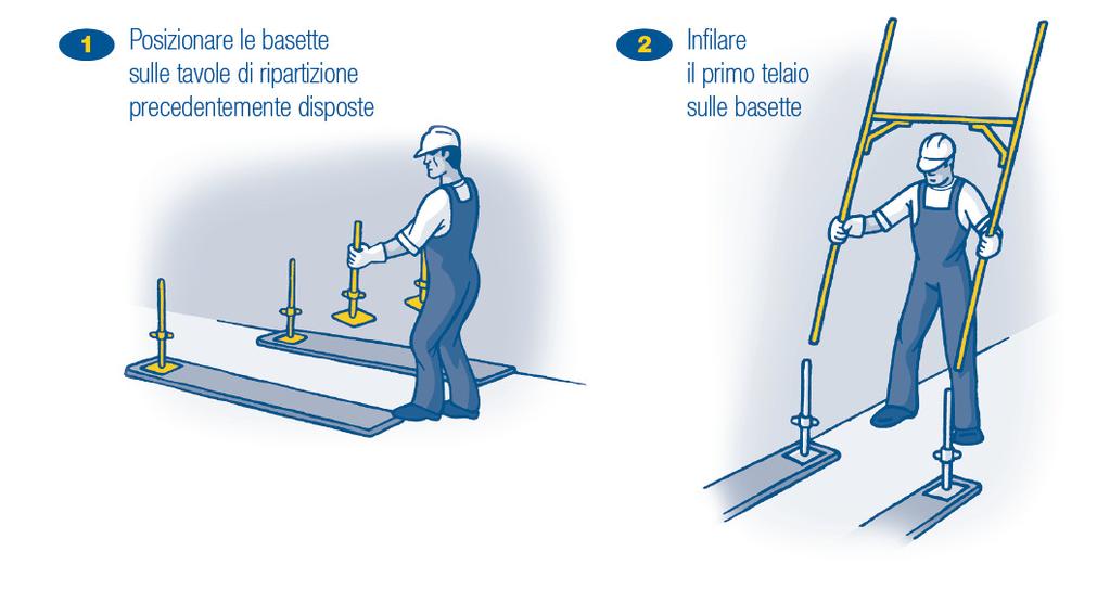 Verificare la presenza di tutti gli elementi previsti dal progetto e/o dagli schemi tipo delle Autorizzazioni Ministeriali: - Correnti strutturali. - Parapetti. - Diagonali di facciate e in pianta.