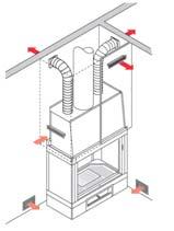 34 Kit canalizzazione aria calda Ø 14 cm per FIREBOX, PELLET-BLOK 2 USCITE ARIA TIPO CODICE EURO KIT UNO nel solo locale caminetto composto da: n.2 tubi flessibili alluminio Ø 14 cm lunghezza ml.