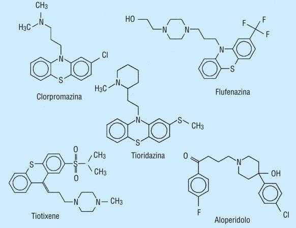 FARMACI ANTIPSICOTICI CONVENZIONALI (TIPICI) I farmaci antipsicotici convenzionali comprendono: fenotiazine, tioxanteni, dibenzodiazepine e dibenzoxazepine, butirrofeni, 3 FARMACI DEL SISTEMA NERVOSO