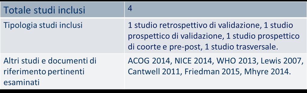 Monitoraggio del post partum Quesito 10 Quali azioni sono