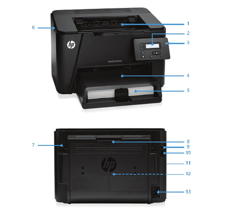 Panoramica del prodotto Nell'illustrazione: stampante HP LaserJet Pro M201dw 1. Vassoio di raccolta da 150 fogli 2. Pannello di controllo LCD a due righe 3. Pulsante di accensione/spegnimento 4.