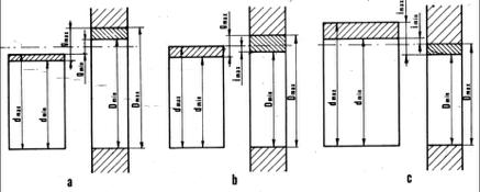 Accoppiamenti 9