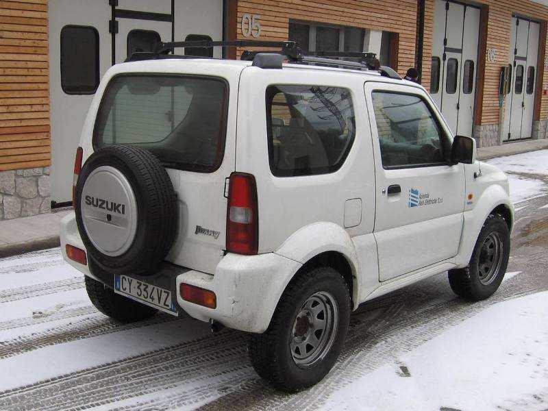 Pos. 2: SUZUKI