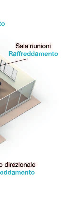 Le unità di condensazione ad acqua beneficiano del fatto di poter essere installate all interno degli edifici permettendo ancora maggior flessibilità di progettazione e praticamente alcuna