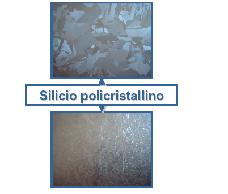 Funzionamento I modelli commerciali a base silicea, più comuni sono: Silicio monocristallino, in cui ogni cella è costituita da un wafer prodotto da un