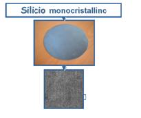 atomi silicei vengono deposti chimicamente in forma amorfa, ovvero strutturalmente disorganizzata, sulla superficie di sostegno; Rendimenti medi