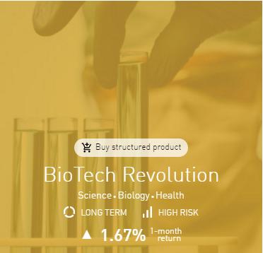 Themes Trading Rivoluzione BioTech I commenti negativi di Trump sull'industria farmaceutica hanno causato una discesa delle azioni del settore Biotech.