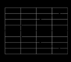 FAR3/**(2,3)* dimensione spot FAR2, FAR3/**(2,3)*