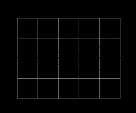 d [m] [m] Cilindrici M18 con regolazione laterale DC