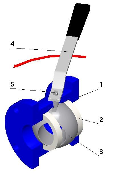 sfera OTTURATORE 1 CORPO 2 TENUTE O SEDE 3 OTTURATORE A SFERA 4 LEVA DI AZIONAMENTO