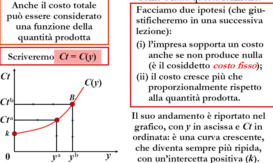 Economia Urbana