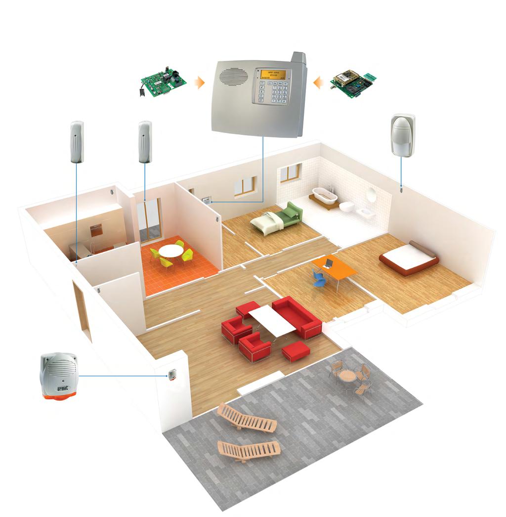 AHD ACCESSORI RILEVAZIONE GAS SOFTWARE DI CENTRALIZZAZIONE HD-SDI COASSIALE INTRODUZIONE ALLA CONVENZIONALE DIGITALE STAND ALONE FILARE INTEGRAZIONE BUILDING AUTOMATION Combinatore telefonico PSTN