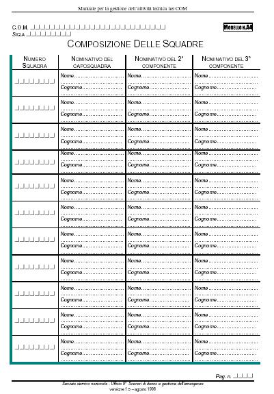 Procedure operative per lo svolgimento della