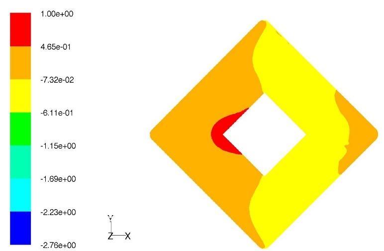 4.3. ANALISI DEI RISULTATI 4.3.1 COPERTURA La copertura è assimilabile a tettoia e pensilina isolata per cui valgono le prescrizioni al C3.3.10.