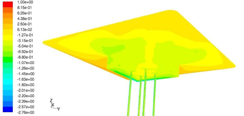 4 per superfici sottovento L analisi CFD ha evidenziato: Figura 17.