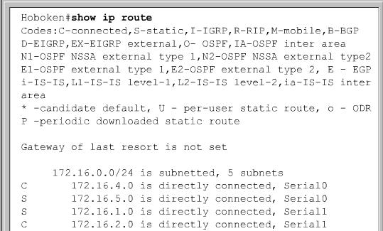 Verifica configurazione route statiche