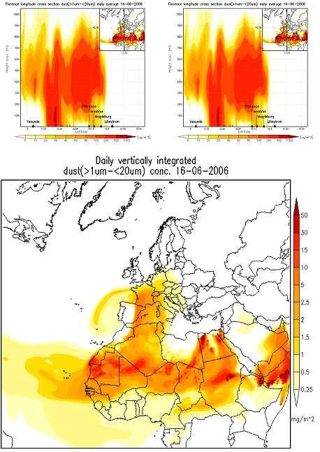 questi aspetti, sono stati elaborati i grafici relativi alla sezione verticale della concentrazione media giornaliera alla latitudine o alla longitudine di Firenze.