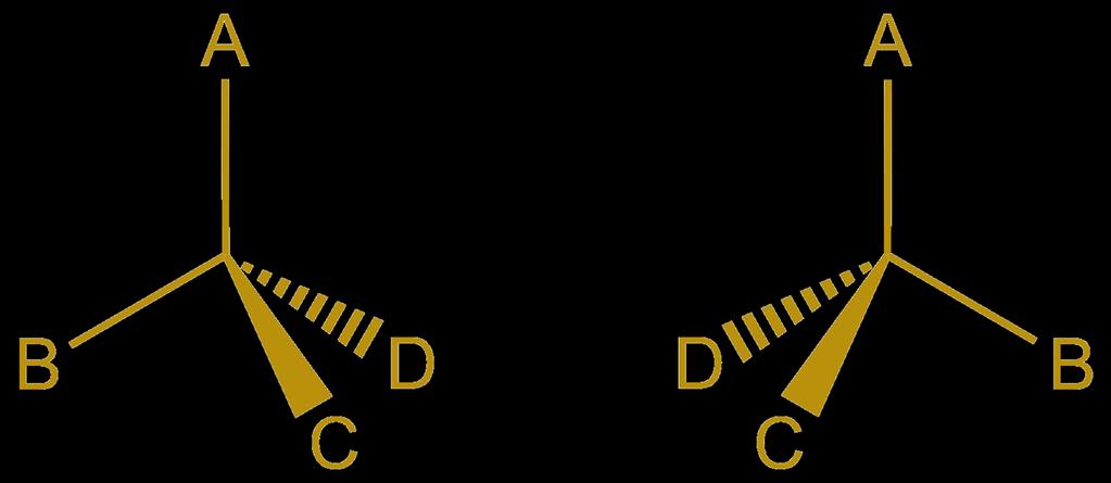 Isomeri ottici enantiomeri Di struttura Ottica Geometrica L atomo di carbonio si lega a 4 atomi tutti differenti fra loro e per ragioni puramente geometriche si dispongono in