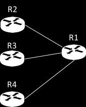 c- o (esempio seconda prova in itinere Luglio 06) La figura riporta la topologia di rete e la tabella di routing di R.