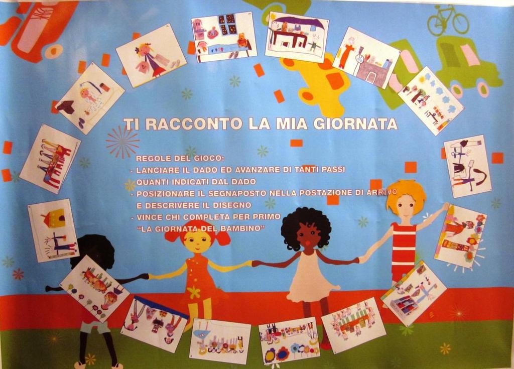 realizzazione guidata, da parte dei bambini, di cartelloni illustrati