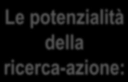 POTENZIALITÀ epistemologico