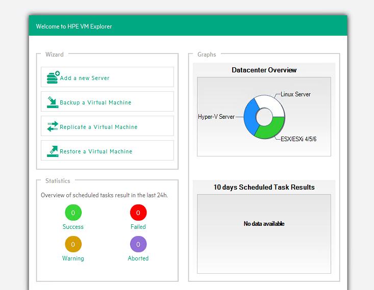 Il software supporta le piattaforme VMware vsphere e Microsoft Hyper-V, la