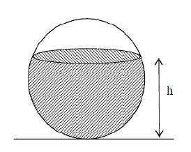 3. Un recipiente sferico con raggio interno è riempito con un liquido fino all altezza.