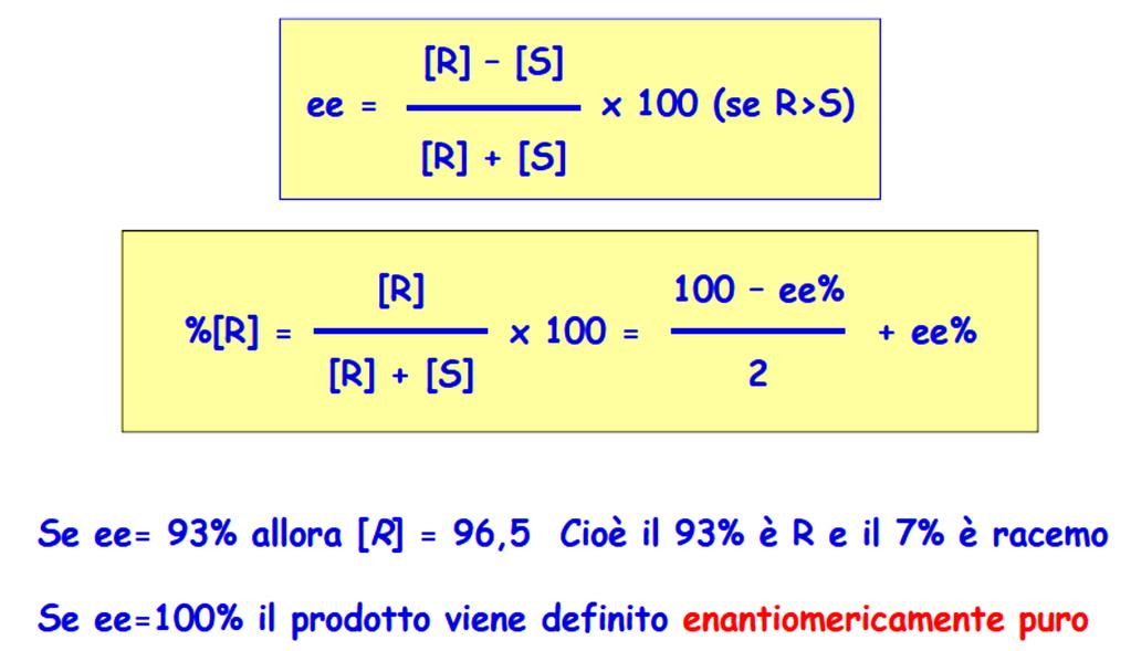 RISOLUZIONE E CARATTERIZZAZIONE ENANTIOMERI Se svolgiamo una reazione stereoselettiva su un racemo, occorre: