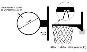 Figura 4 - Canestro regolamentare 3. Pallone di gioco 3.1 La palla deve essere sferica e di colore arancione approvato. 3.2 La sua superficie esterna deve essere di cuoio, gomma o materiale sintetico.