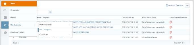 MENU: Mia Azienda Mie Categorie Cliccando su Mie Categorie si accede alla lista delle Categorie