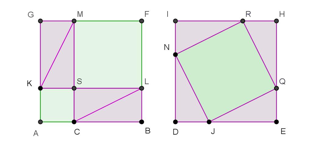 L enunciato di questo teorema, come di quasi tutti i teoremi geometrici, può essere affiancato da un disegno.