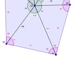360 (è un angolo giro) cioè 2 x 180 Perciò a l x 180 (il numero dei triangoli che è possibile