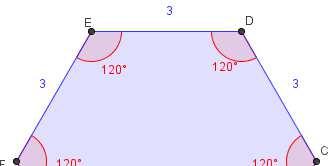 Perimetro di un poligono regolare Il perimetro della seguente